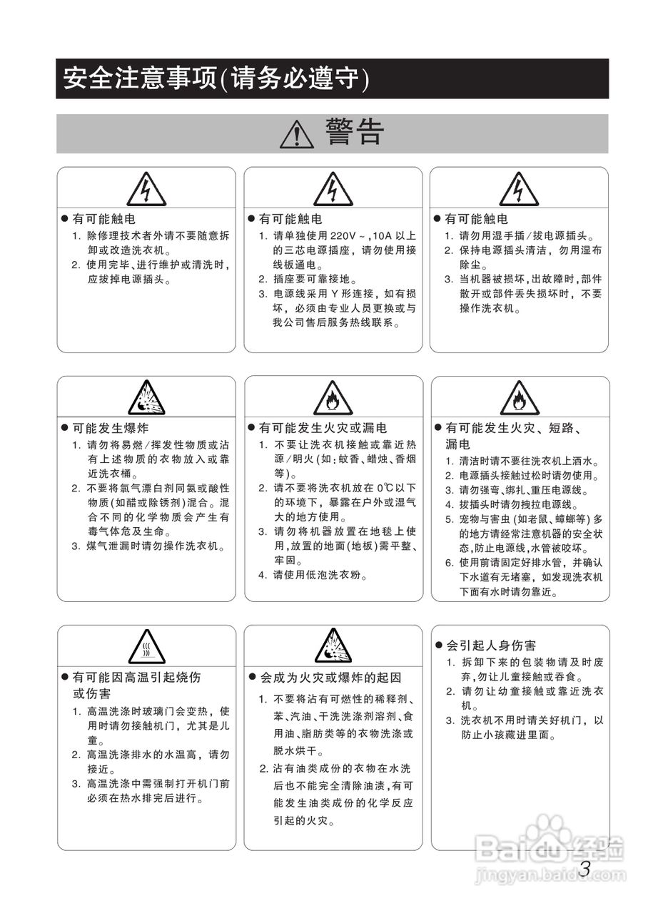 LG WD-12477RD洗衣机使用说明书:[1]