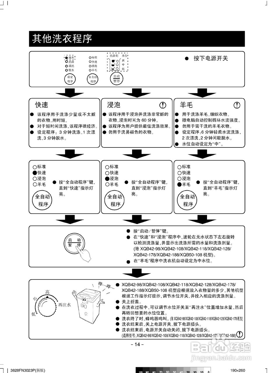 LG XQB42-98洗衣机使用说明书:[2]