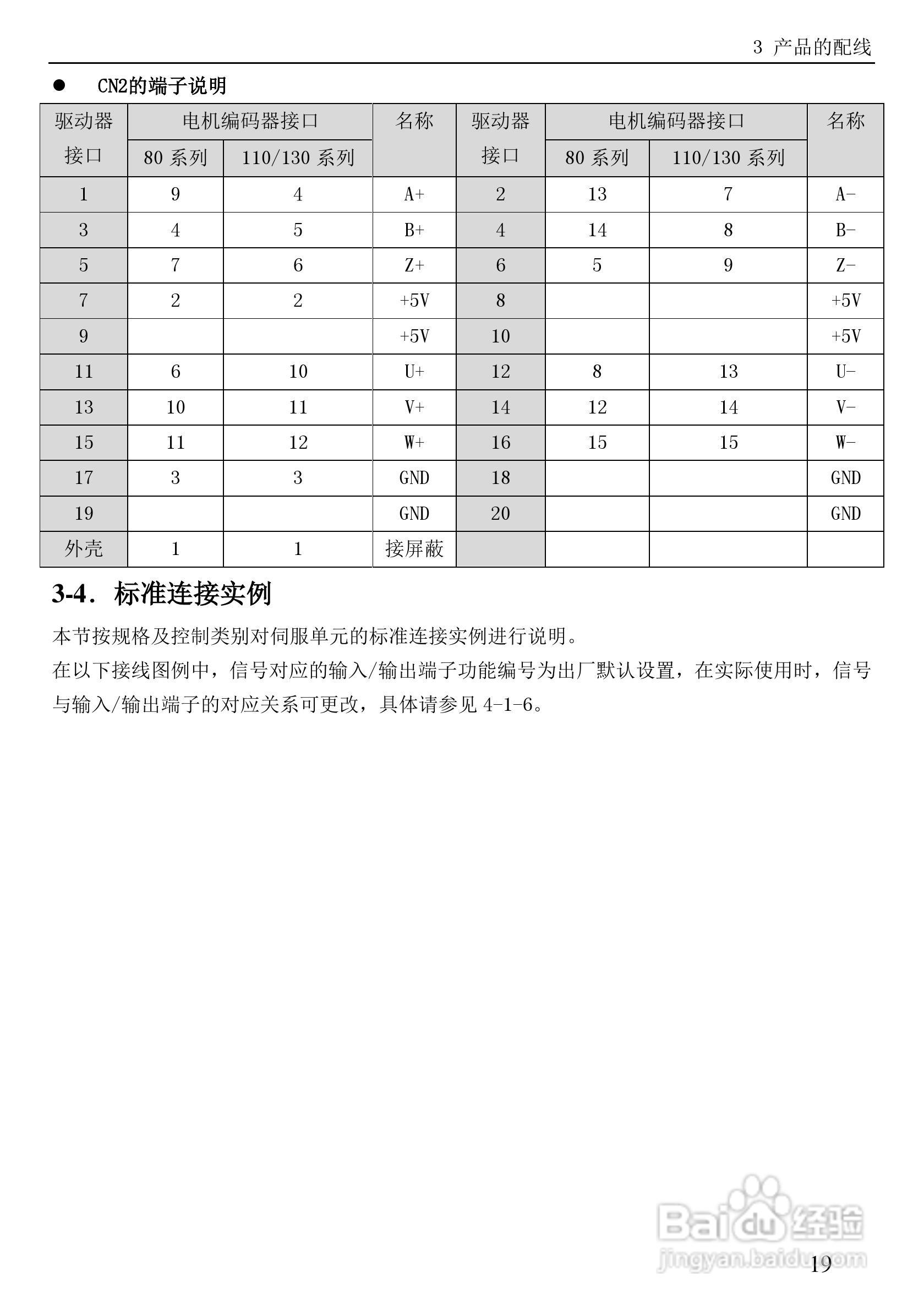 信捷电气DS3系列伺服驱动器用户手册:[4]