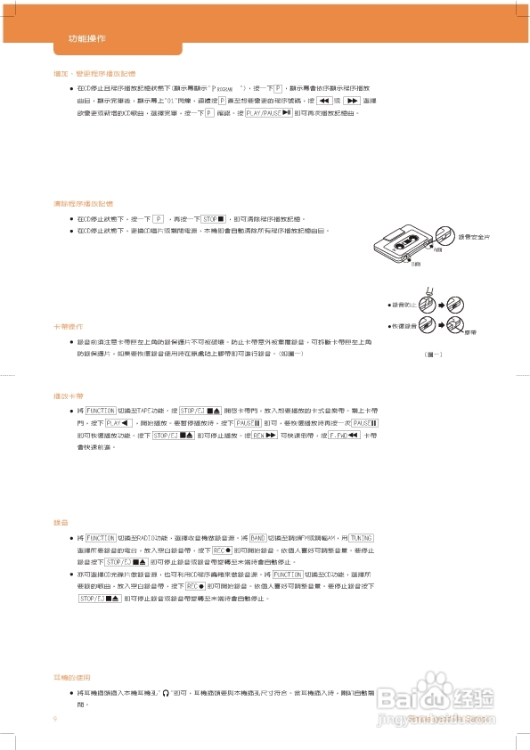 旺德电通AK-W401L手提式CD收录音机说明书