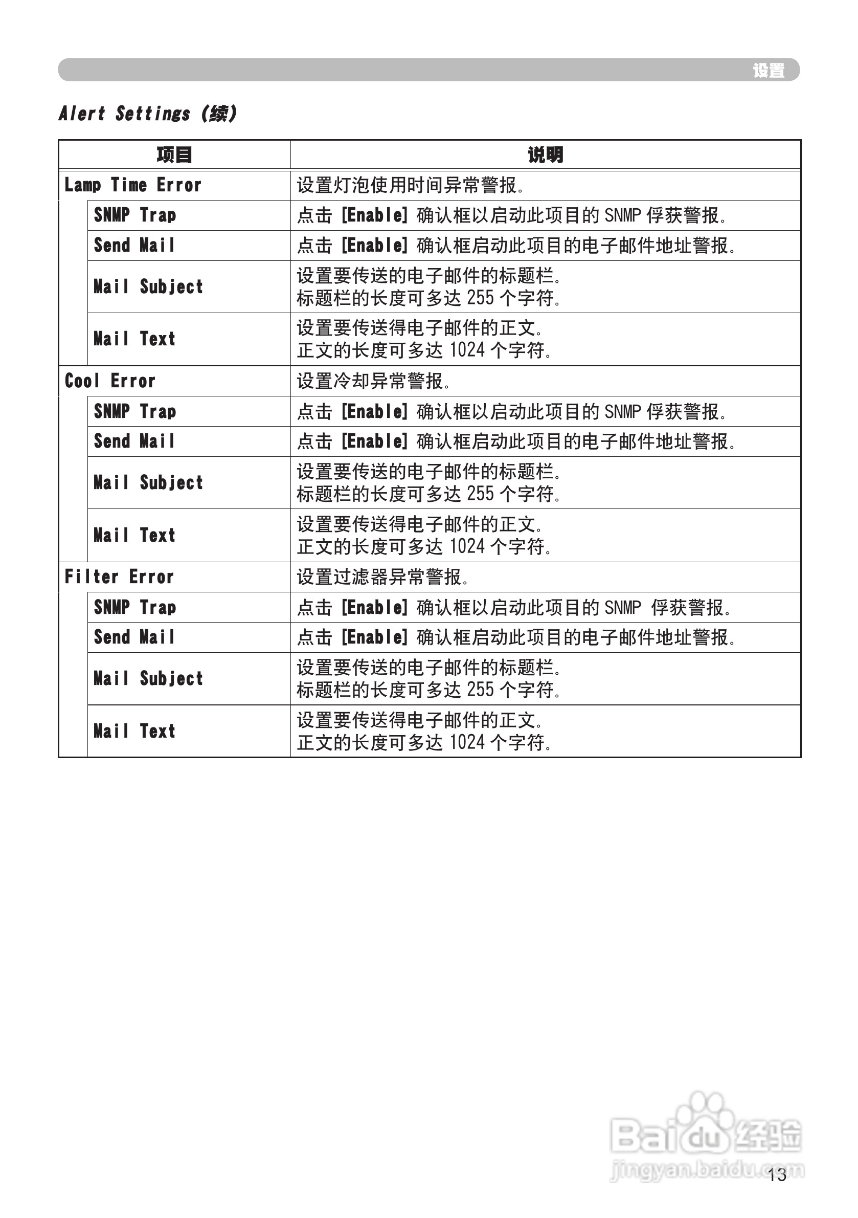 日立CP-S245投影机使用说明书:[7]