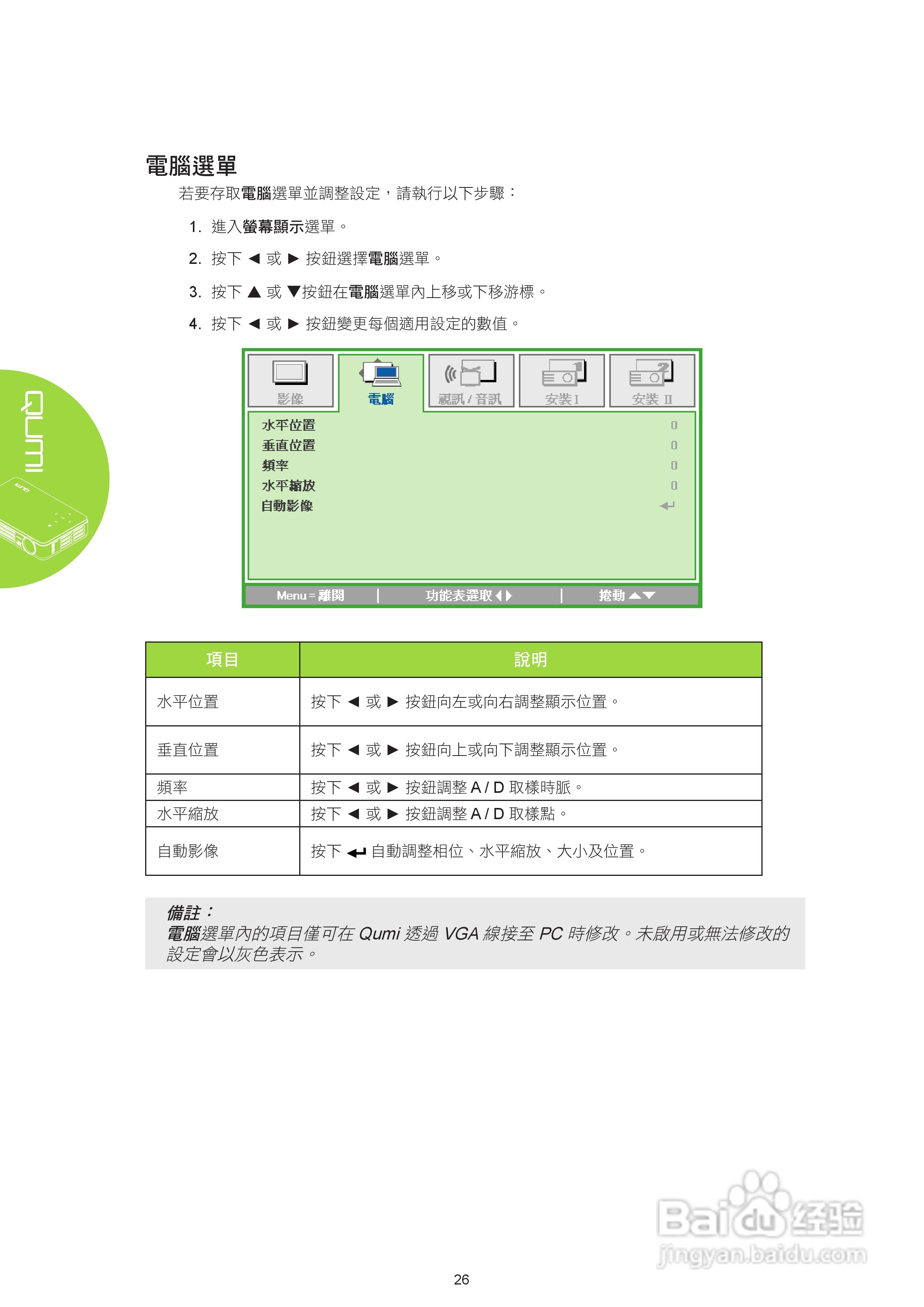 丽讯Vivitek QUMI Q2-DX投影机使用说明书:[4]