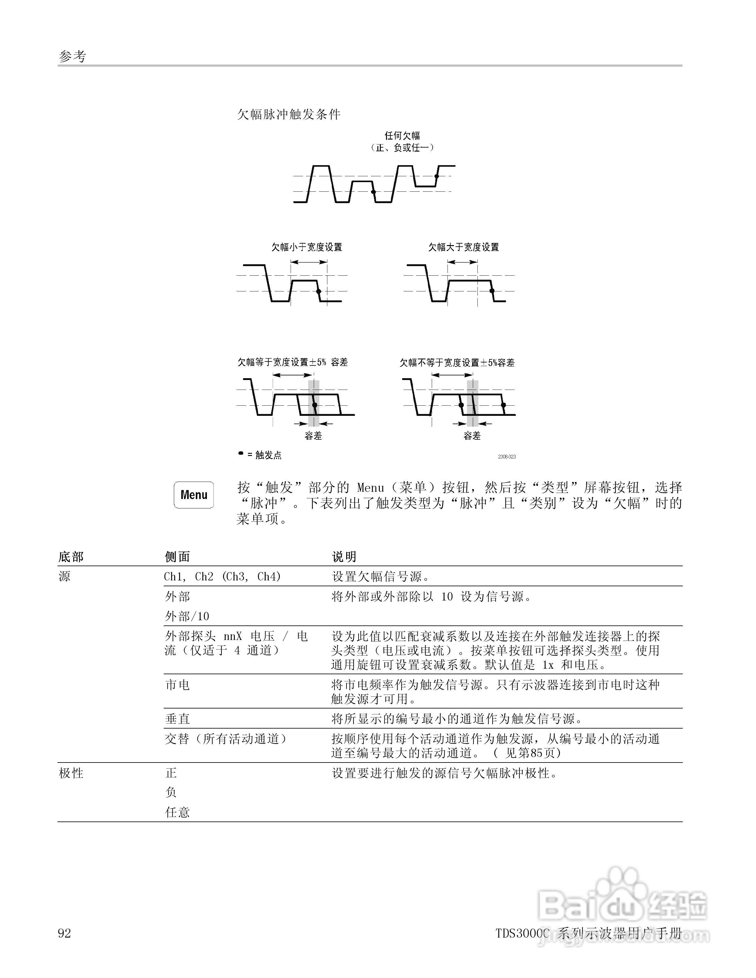 泰克TDS3054C数字荧光示波器用户手册:[12]
