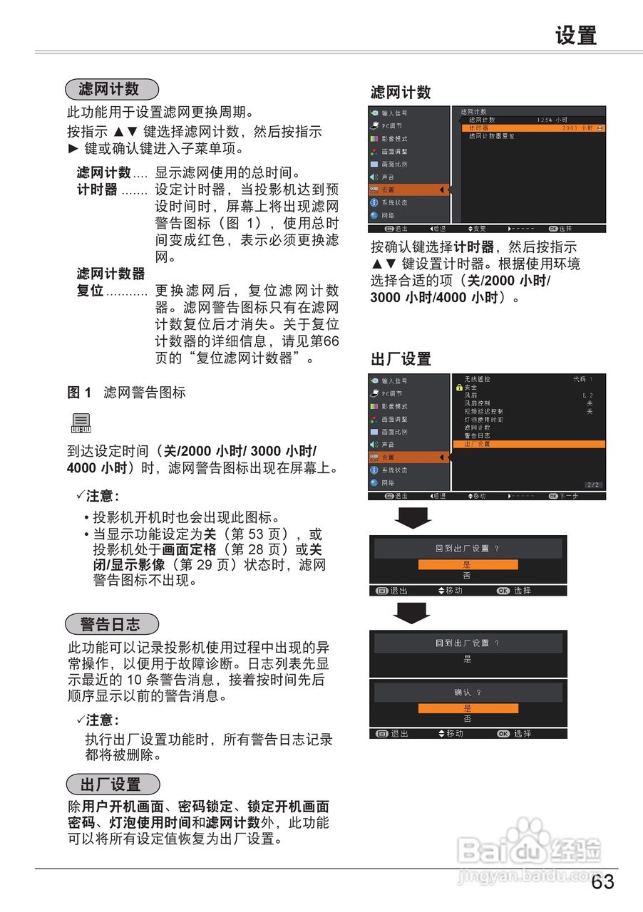 佳能LV-7290投影机使用说明书:[7]