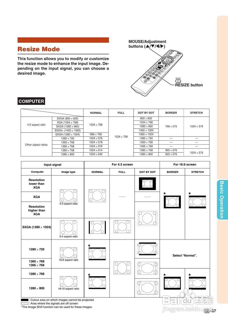 夏普XG-C40XE投影机使用说明书:[9]