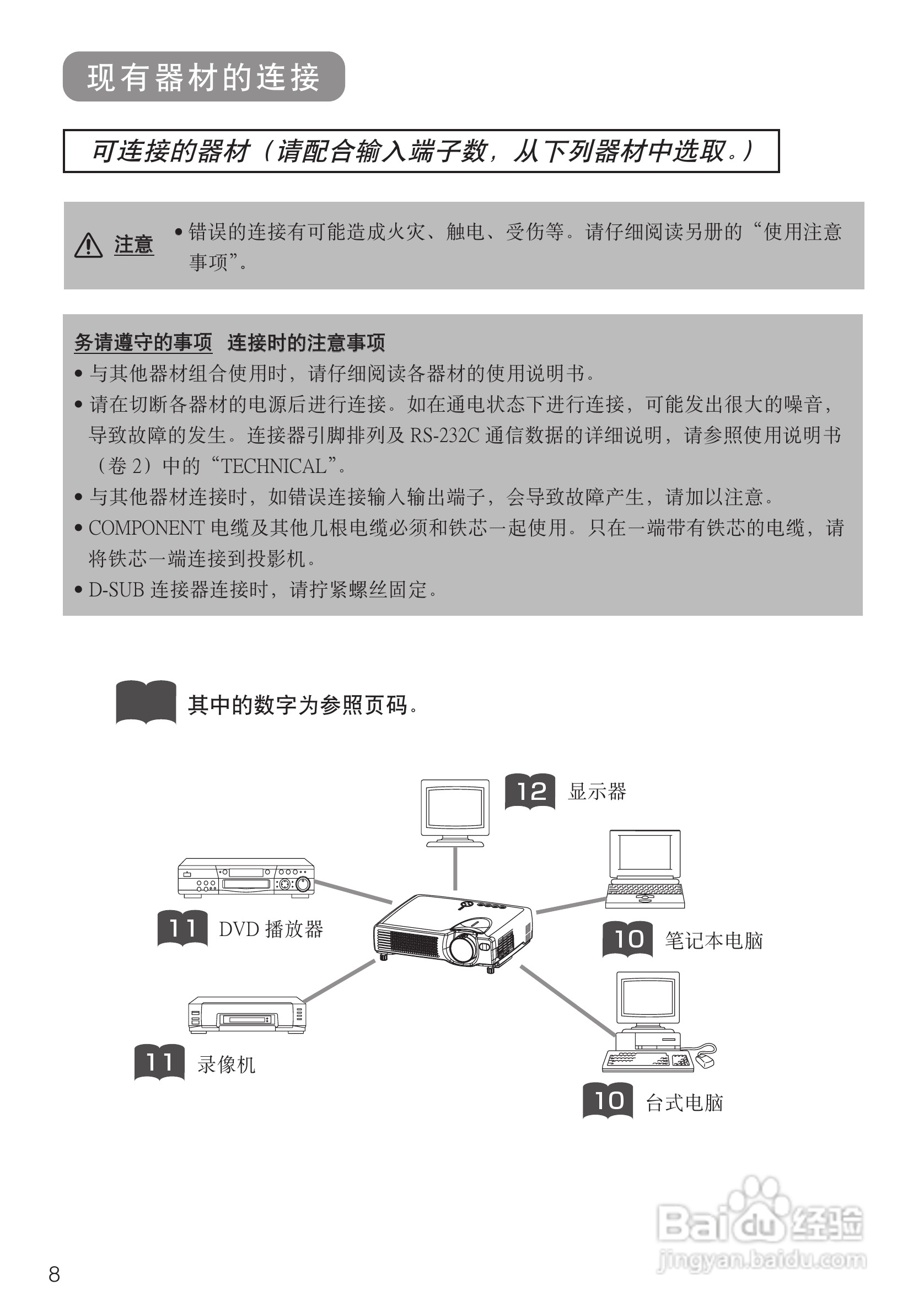 日立 CPS318W投影机说明书:[1]