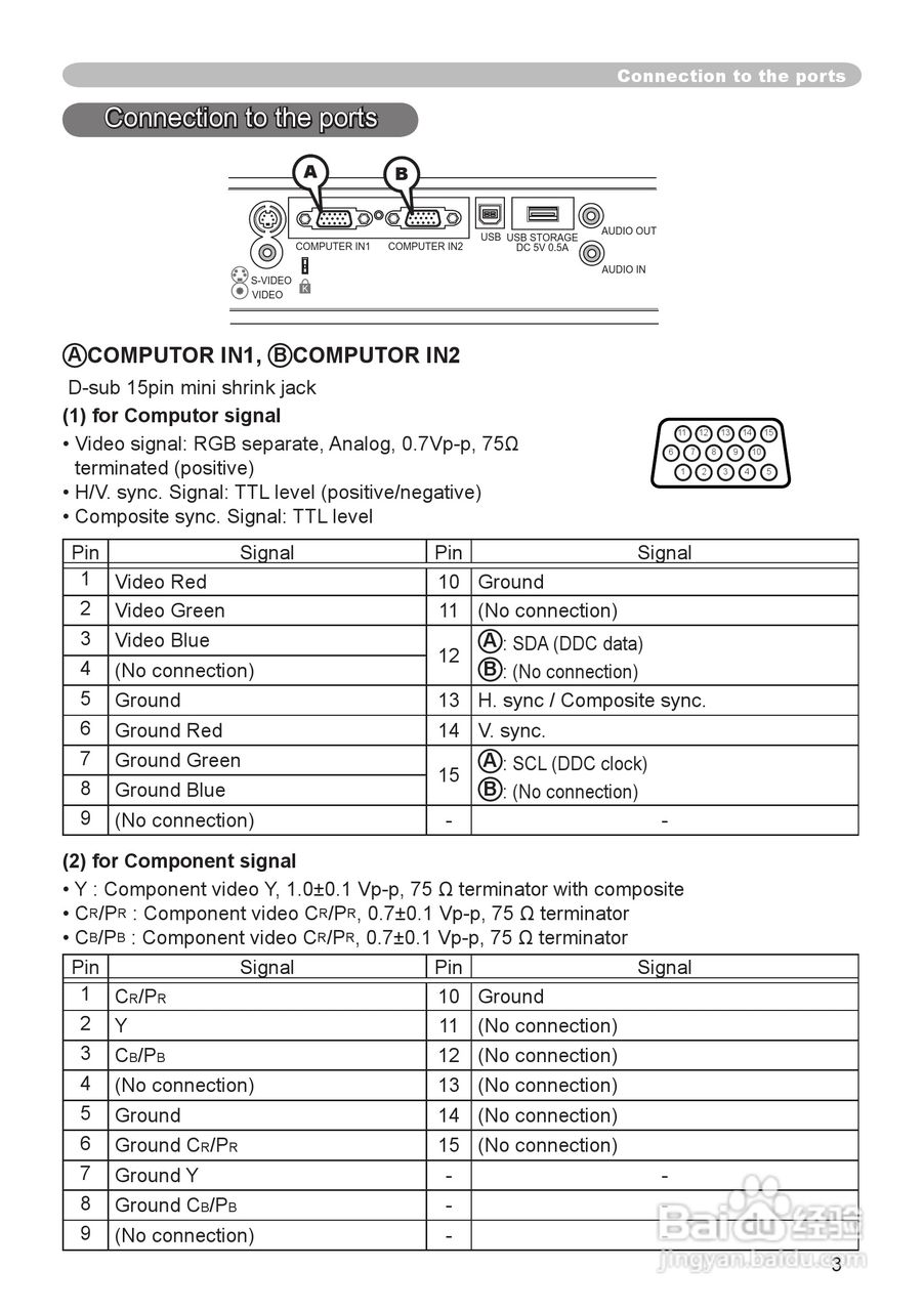 日立 CPX1投影机说明书:[9]