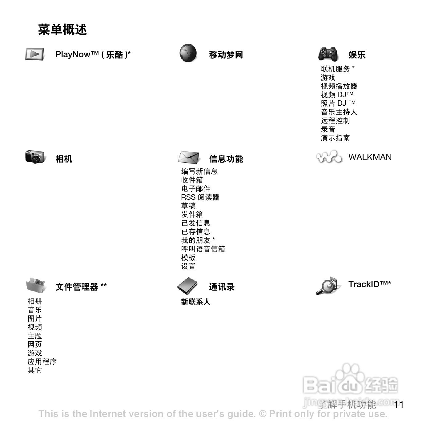 索爱W888c手机使用说明书:[2]