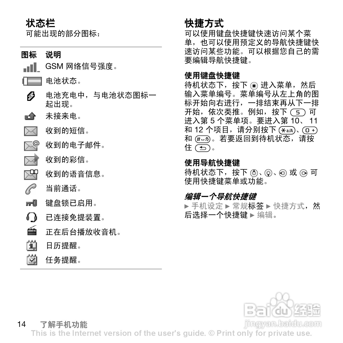 索爱W830c手机使用说明书:[2]