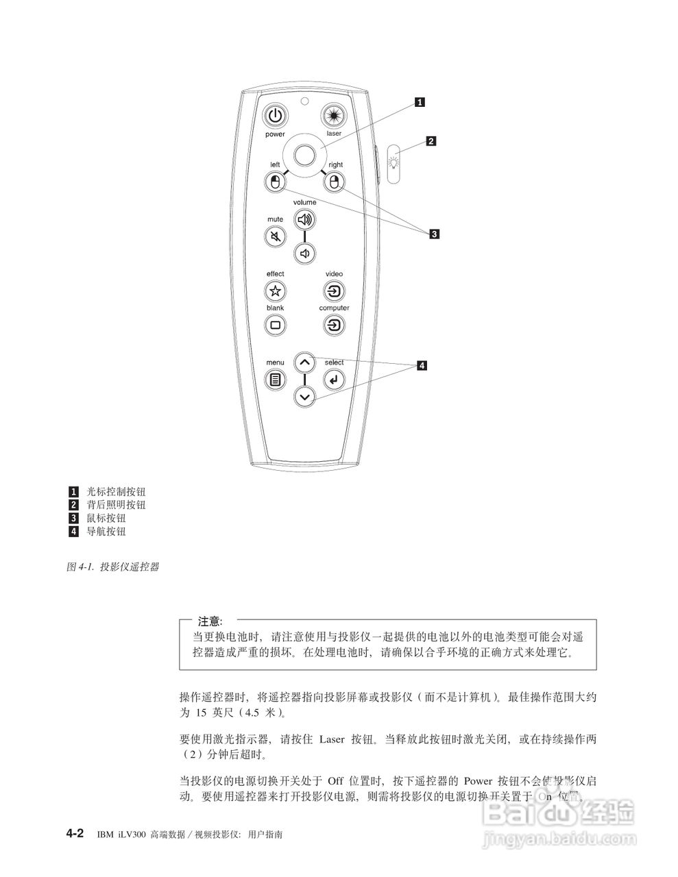 IBM iLV300影机说明书:[3]