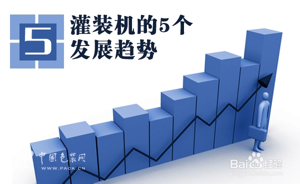 探讨:灌装机的5个发展趋势