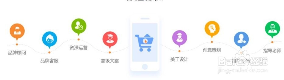 微信公众号如何赚钱？微信平台运营方式