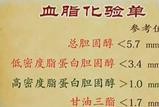 体检指标的相应说明