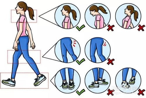 如何预防腰肌劳损?