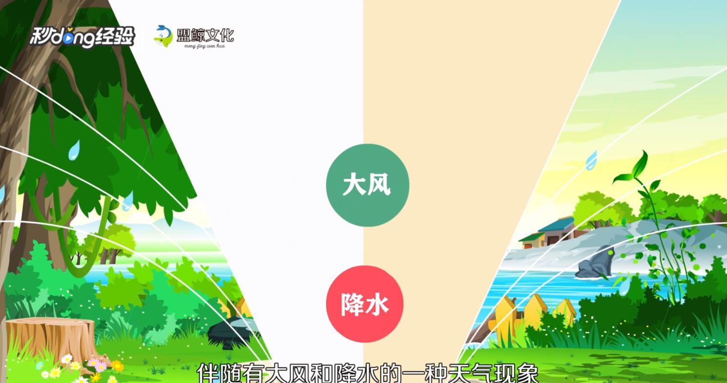 寒潮过境有哪些天气变化