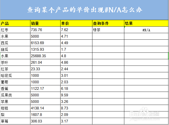 使用VLOOKUP函数查询产品销量时出现#N/A错误