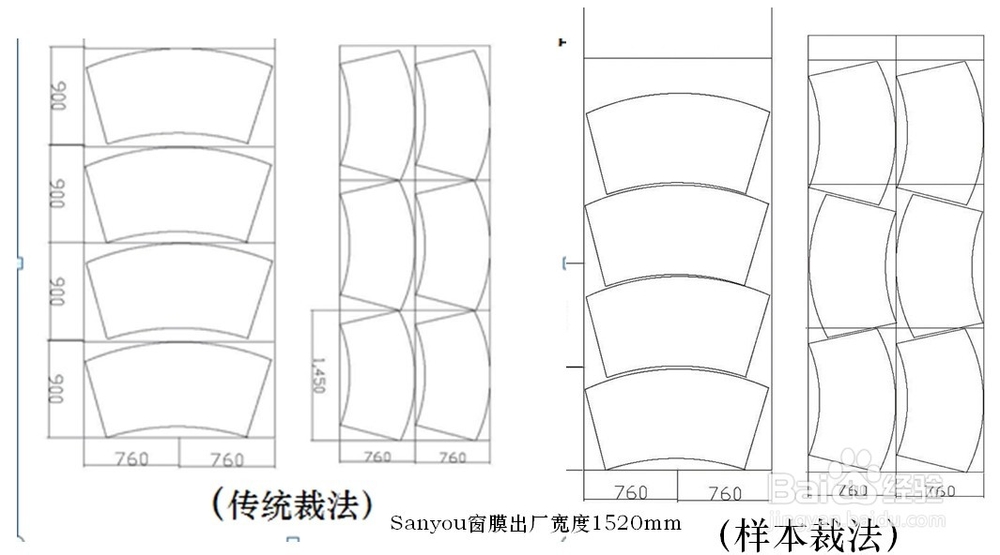 汽车玻璃隔热防爆膜安装贴膜教程