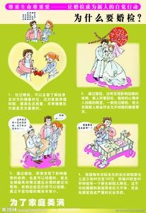 婚前检查有什么重要的意义