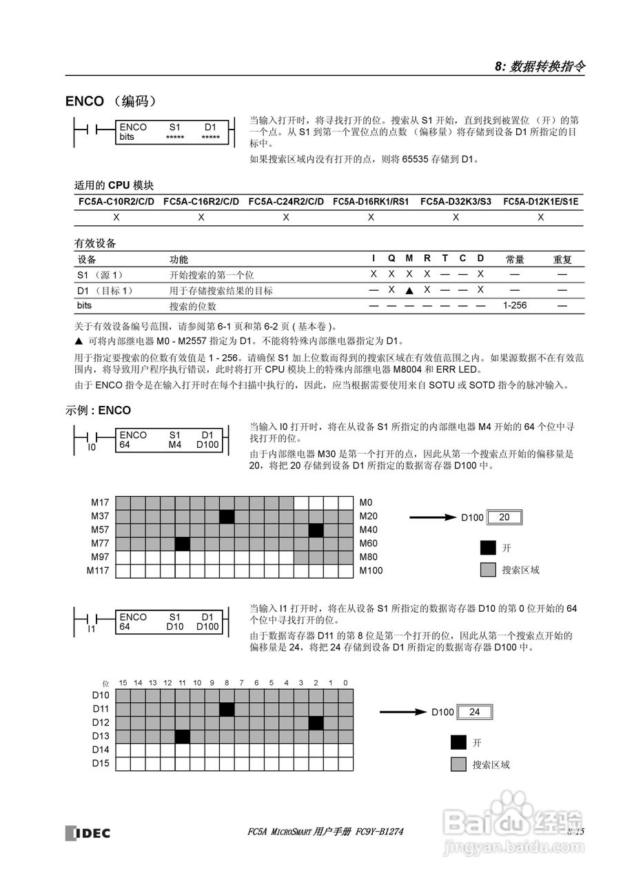 FC5A型可编程控制器_显示器使用说明书:[10]
