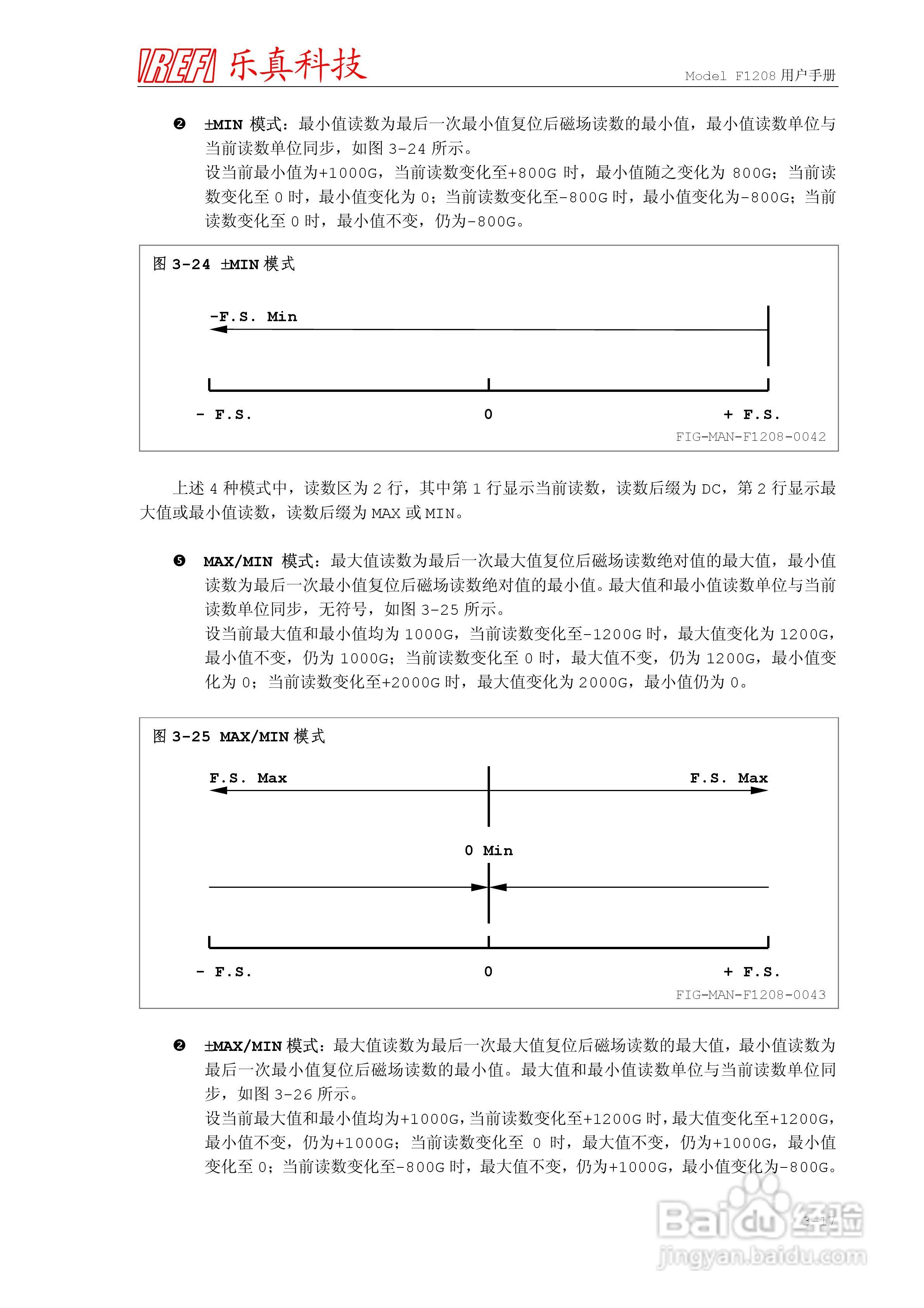 乐真科技程控高斯/特斯拉计F1208 用户手册:[5]