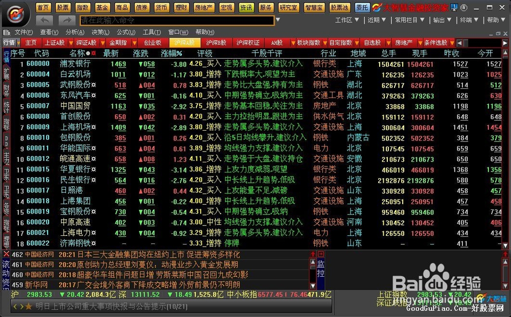 炒股软件优劣情况分析