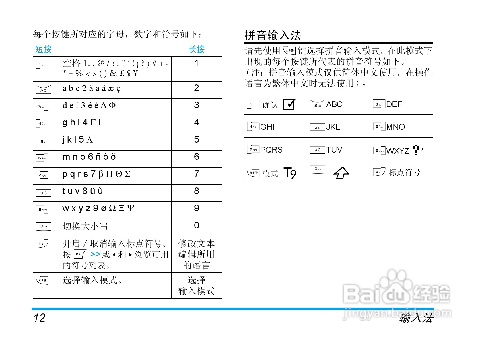 飞利浦手机CT9A9FBLK型使用说明书:[2]