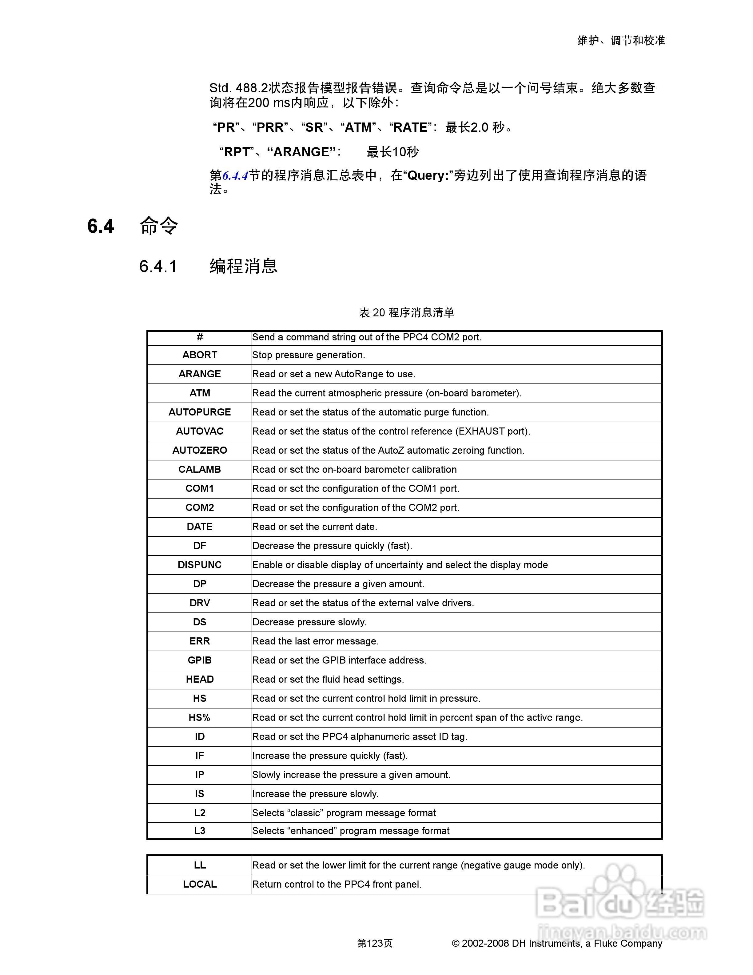 福禄克PPC4 压力控制器/校准器用户手册:[14]