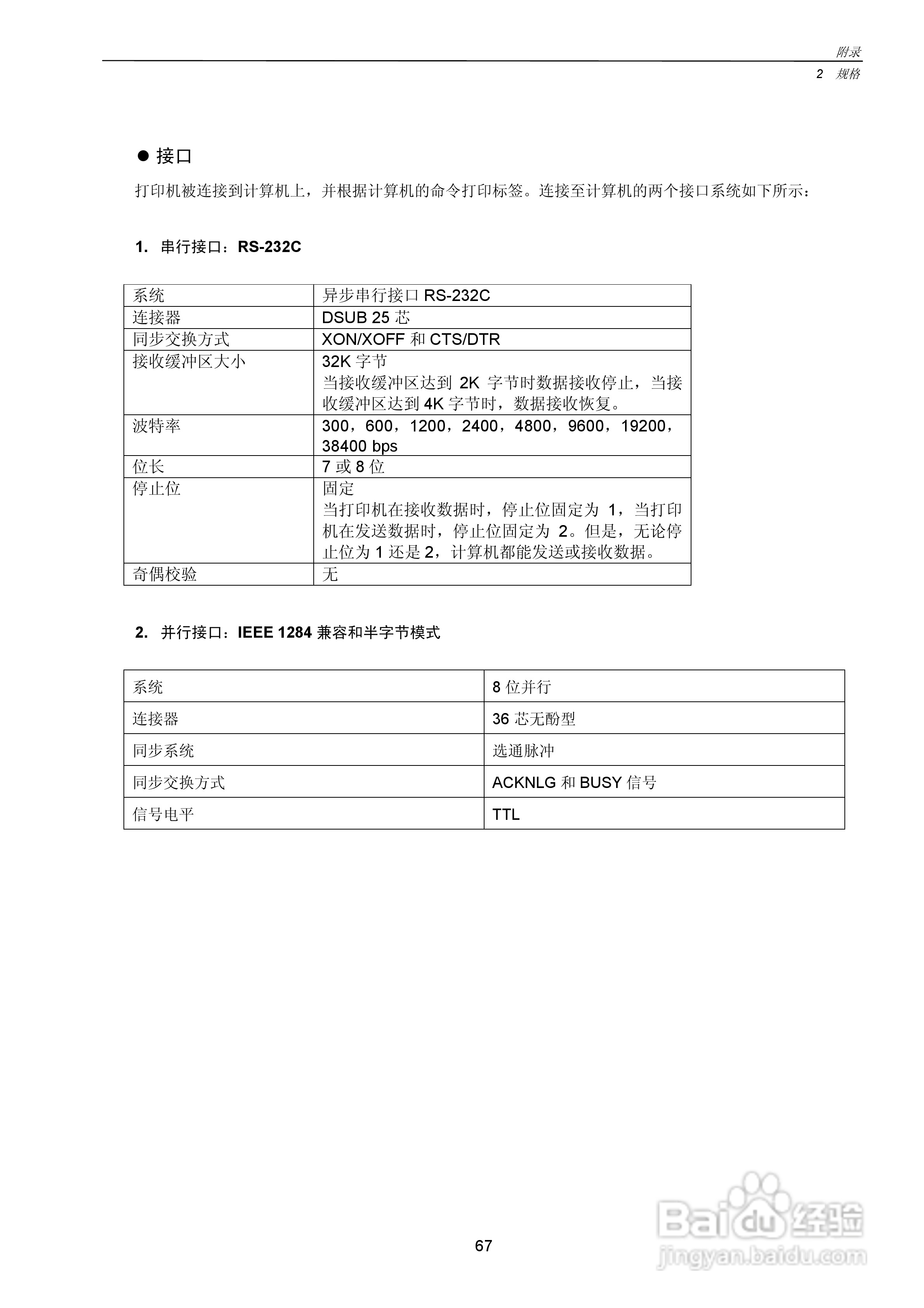 CITIZEN CLP-7201e热转印式条形码打印机用户手册:[7]