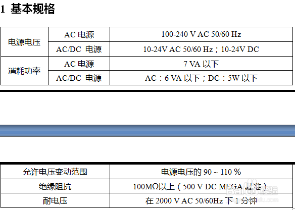 位移显示控制仪
