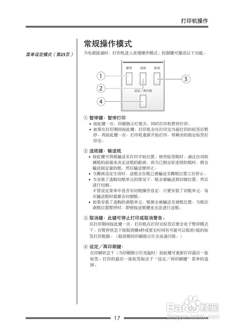 CITIZEN CLP-521C条码打印机用户手册:[2]