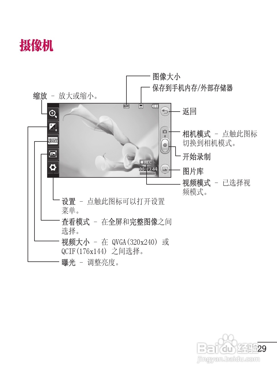 LG GD510手机使用说明书:[3]