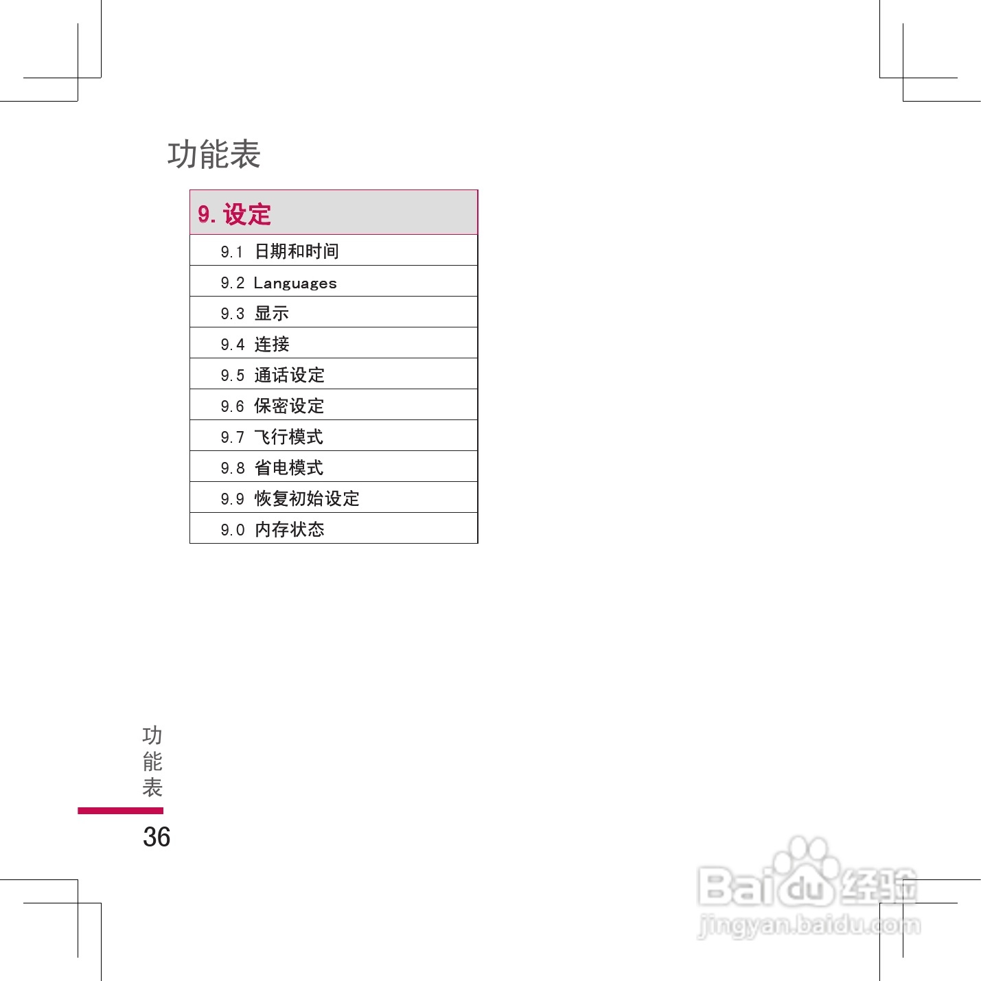 乐金手机KG298型使用说明书:[4]
