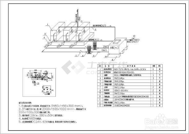 移动式高压细水雾装置的性能特征和工作原理