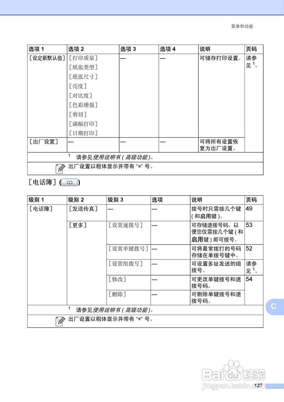 兄弟MFC-J6910DW喷墨多功能一体机使用说明书:[14]