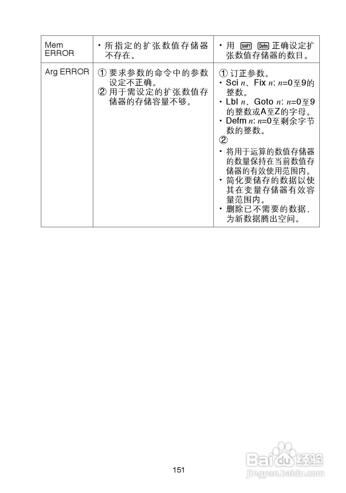 Casio FX-4800P型科学计算器说明书:[16]