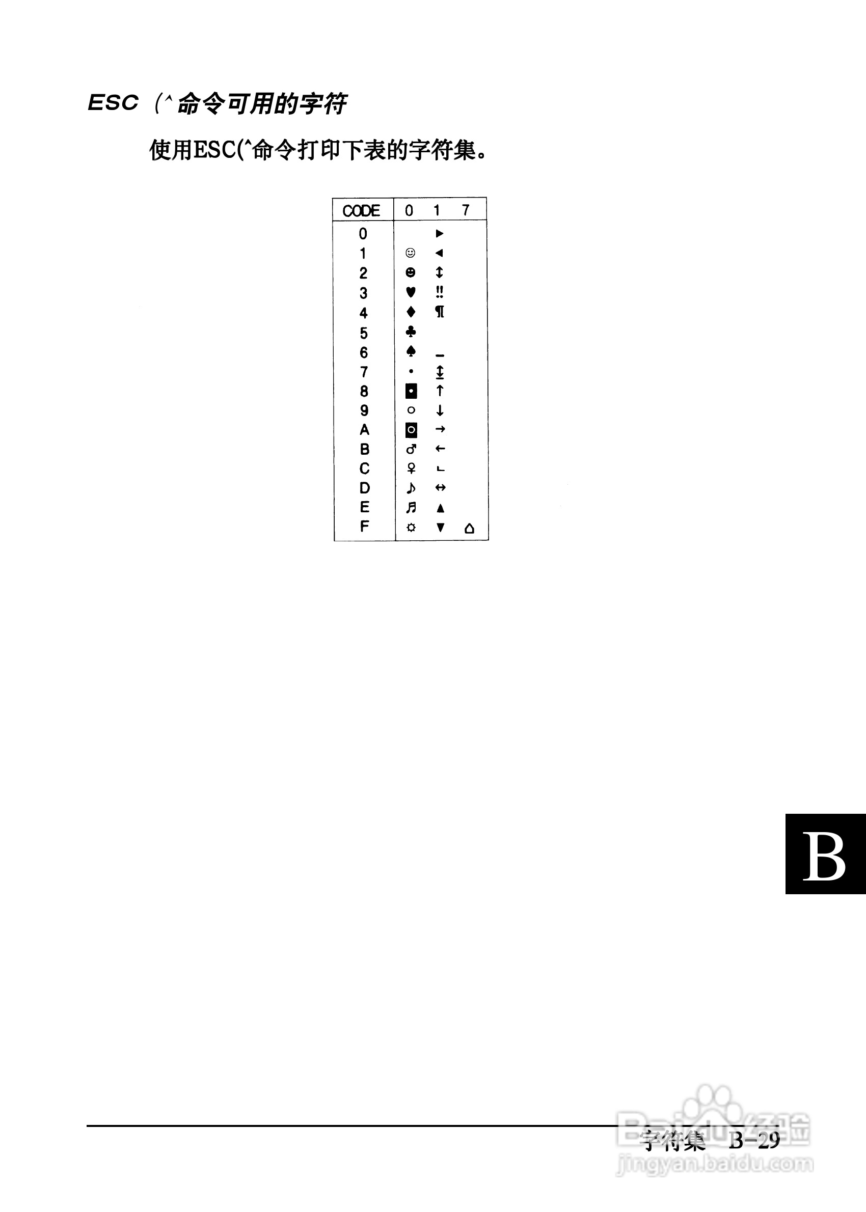 爱普生EPL-C8200彩色激光打印机操作手册:[21]