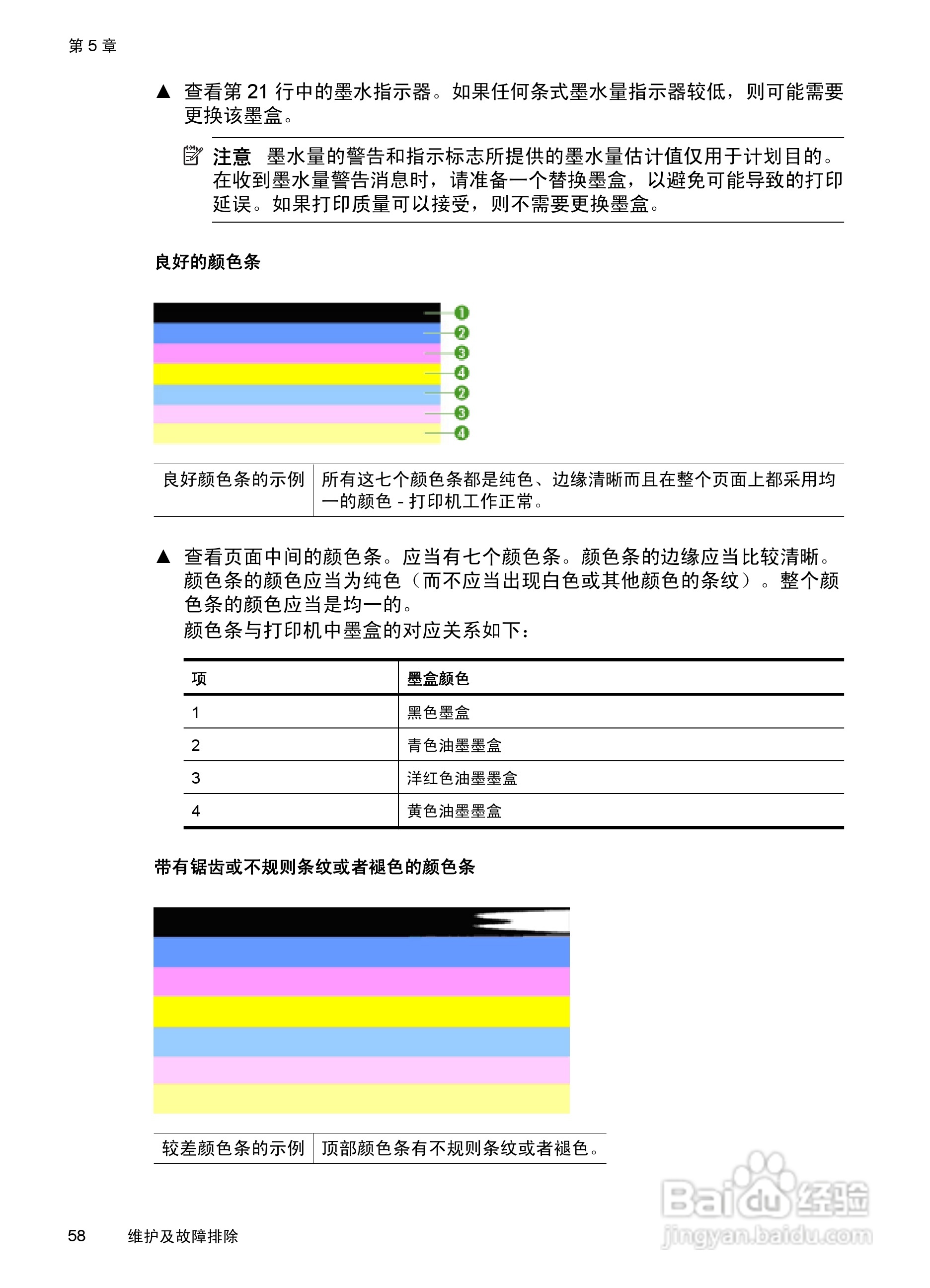 HP Officejet 6000(E609)打印机系列用户手册:[7]