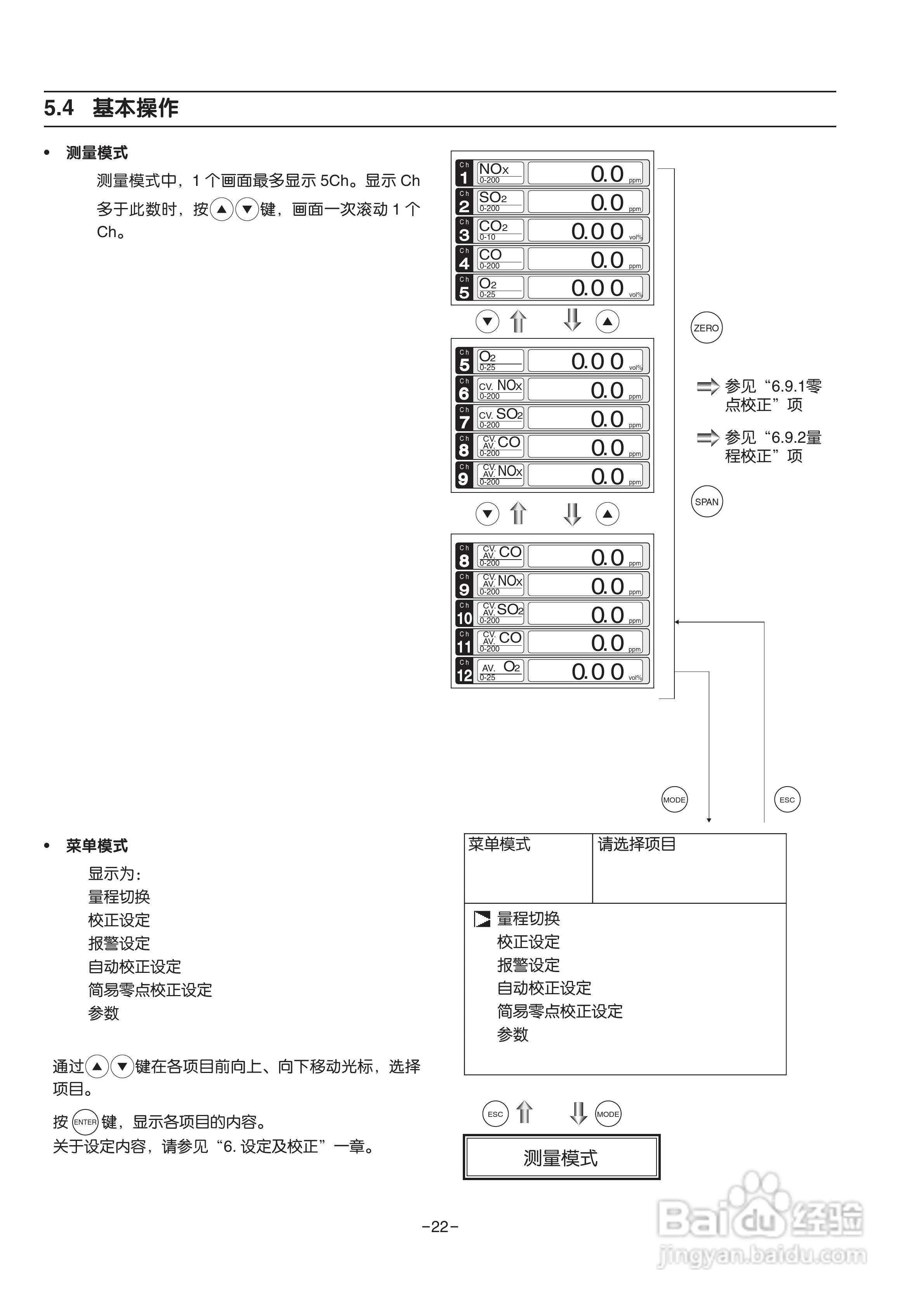 富士ZRE 红外气体分析仪使用说明书:[3]