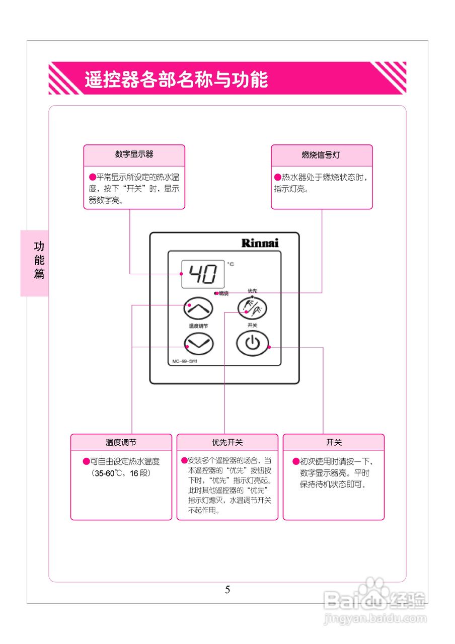 林内热水器JSW40-J型使用说明:[1]