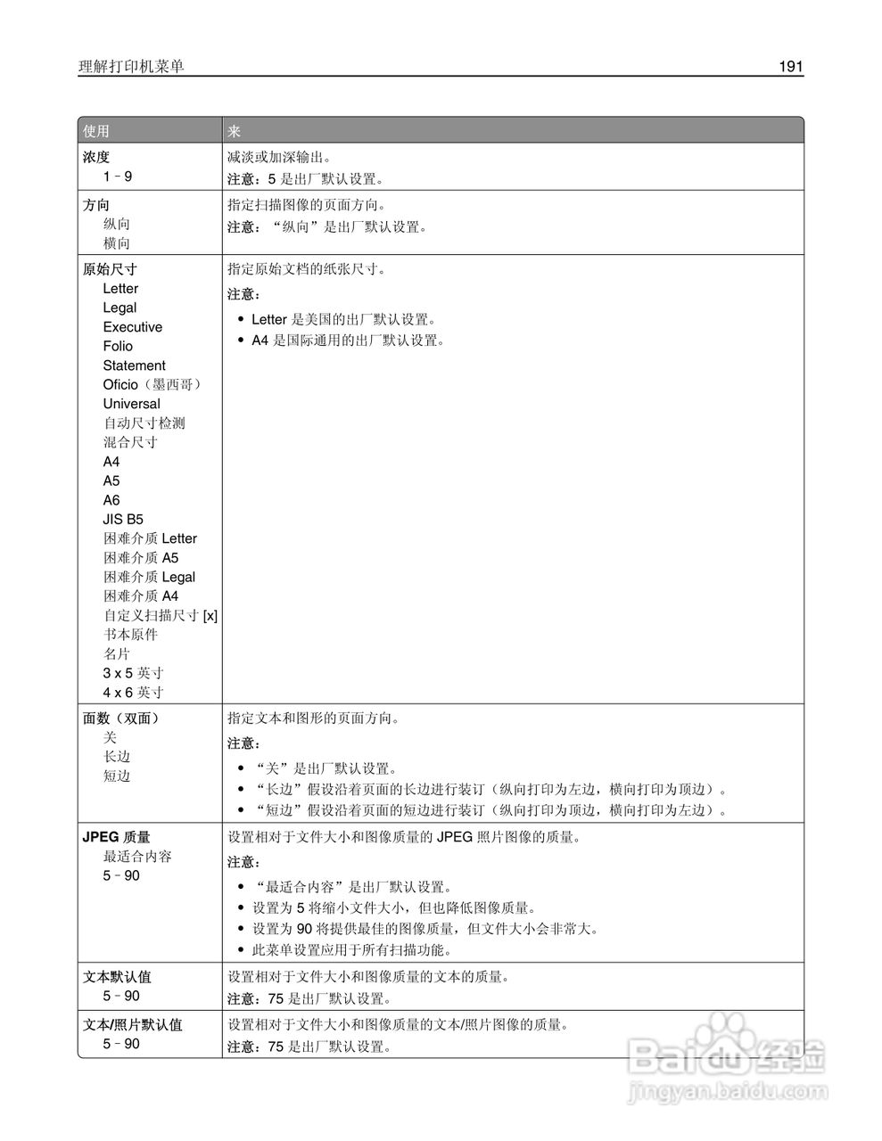 利盟Lexmark MX711打印机说明书:[20]