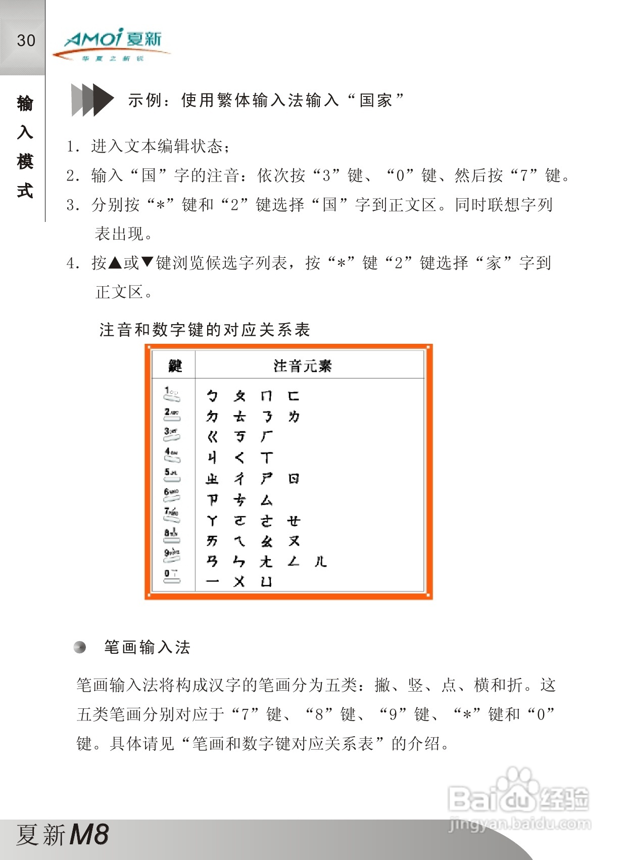 夏新M8手机使用说明书:[4]