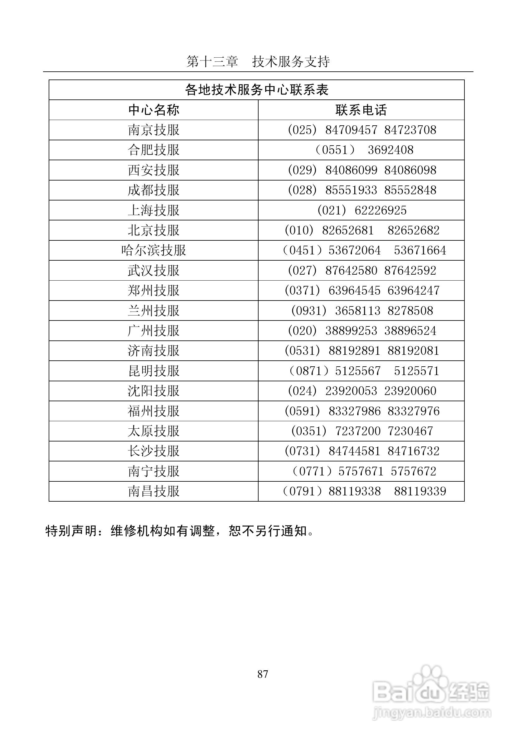 富士通DPK8400E+平推式打印机使用说明书:[10]