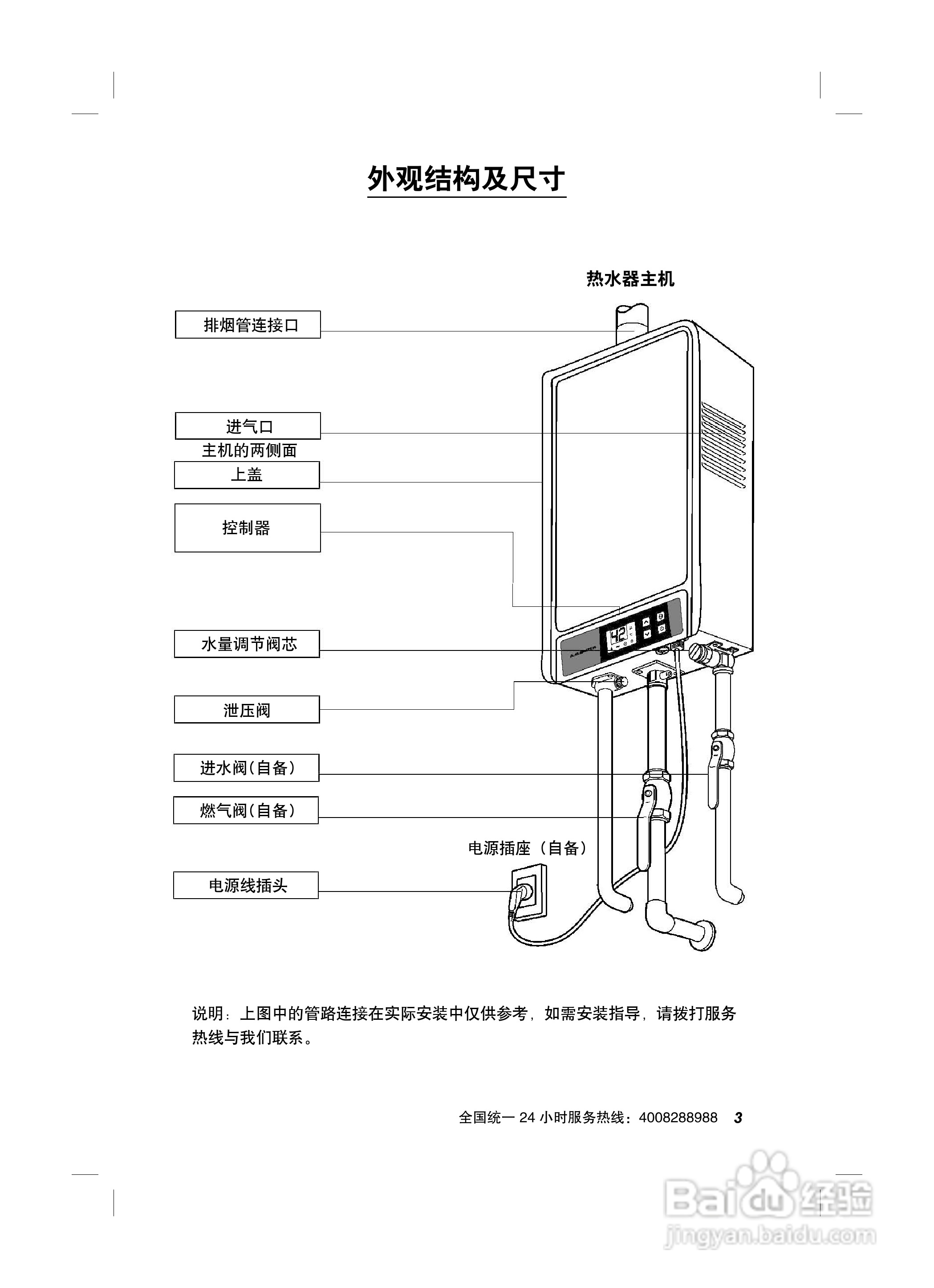 史密斯JSQ24-C2-SNX热水器使用说明书:[1]