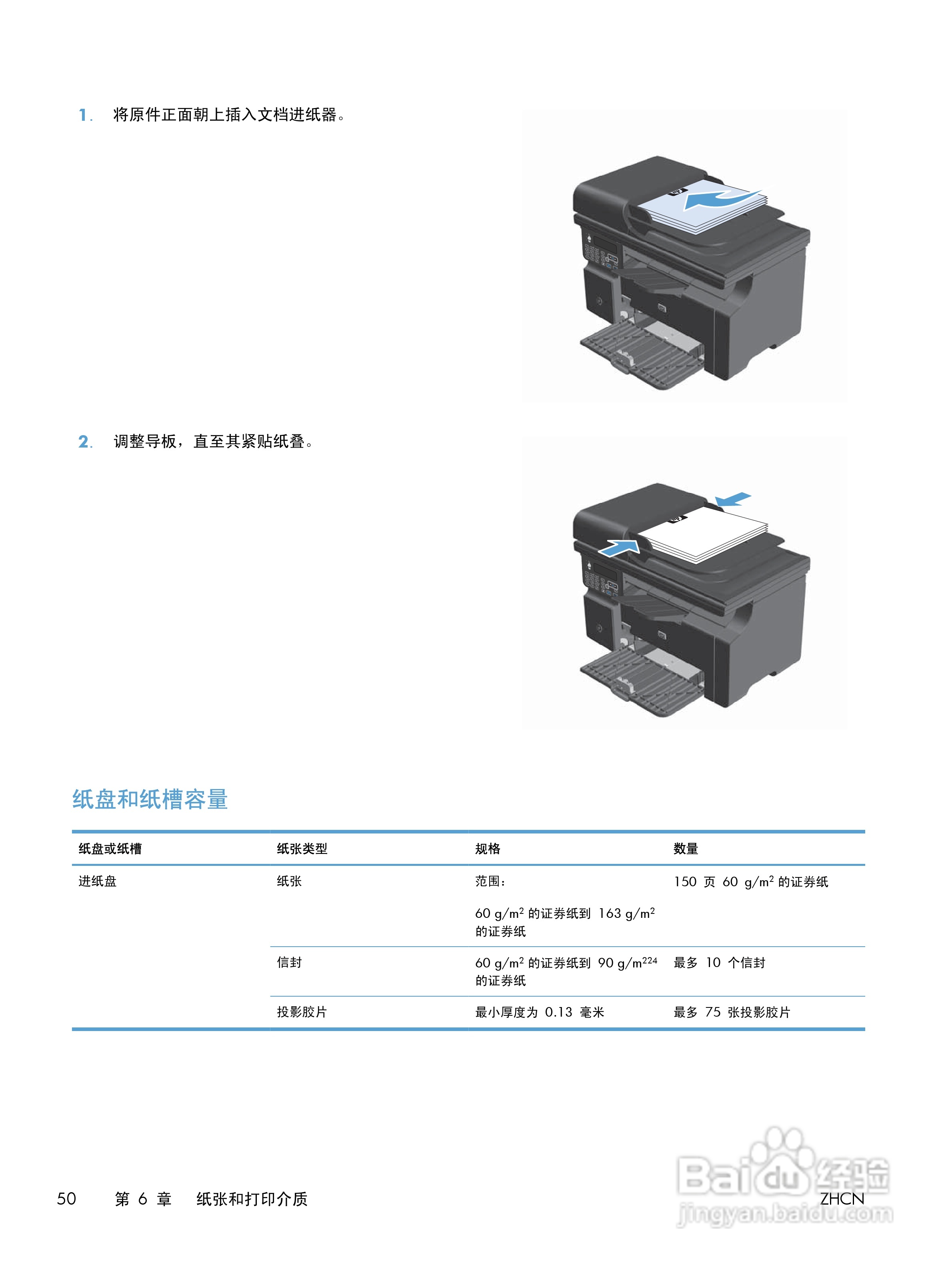 惠普 LASERJET PROFESSIONAL M1130一体机说明书:[7]