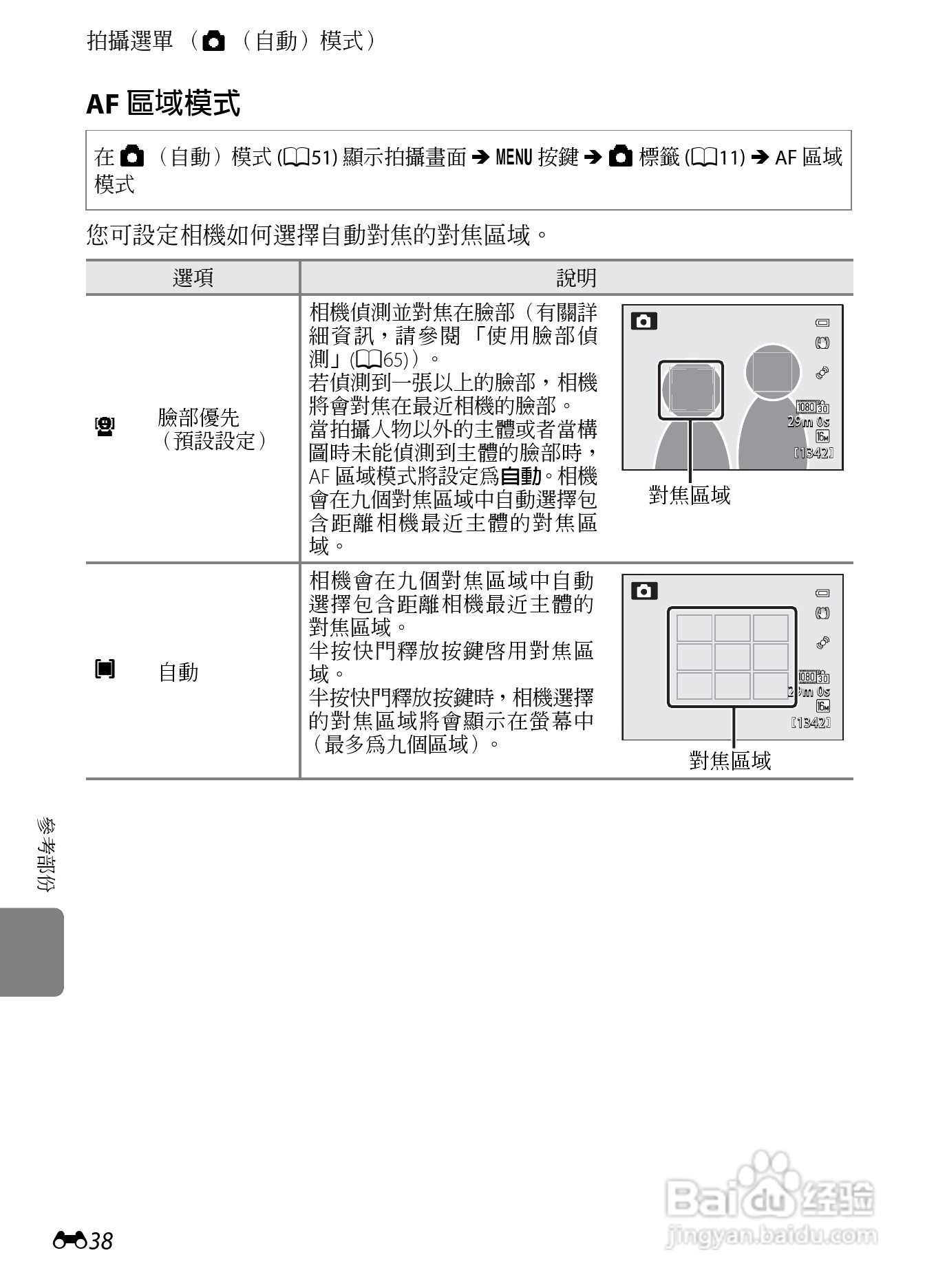 尼康COOLPIX AW100数码相机使用说明书:[16]