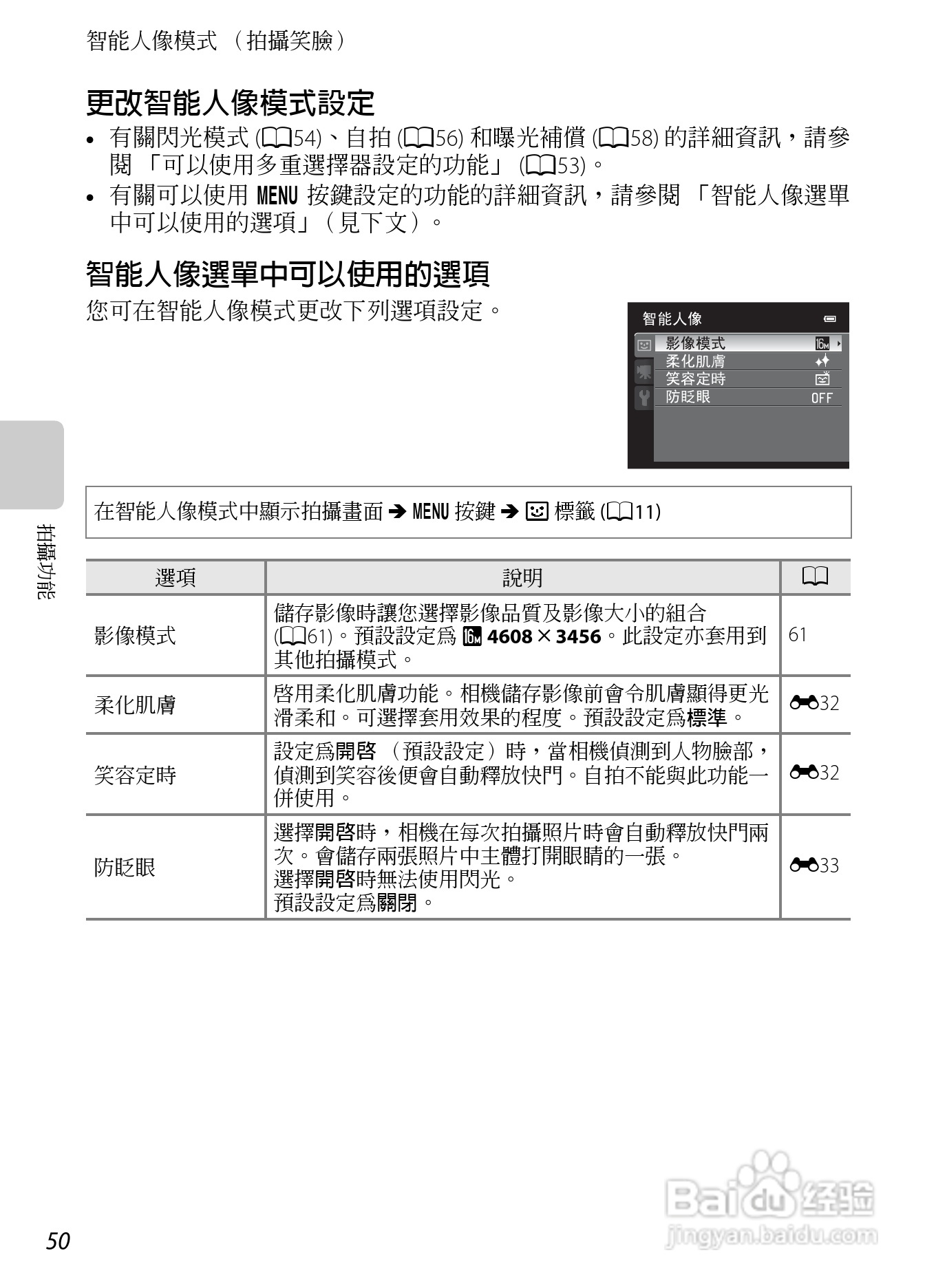 尼康COOLPIX AW100数码相机使用说明书:[8]