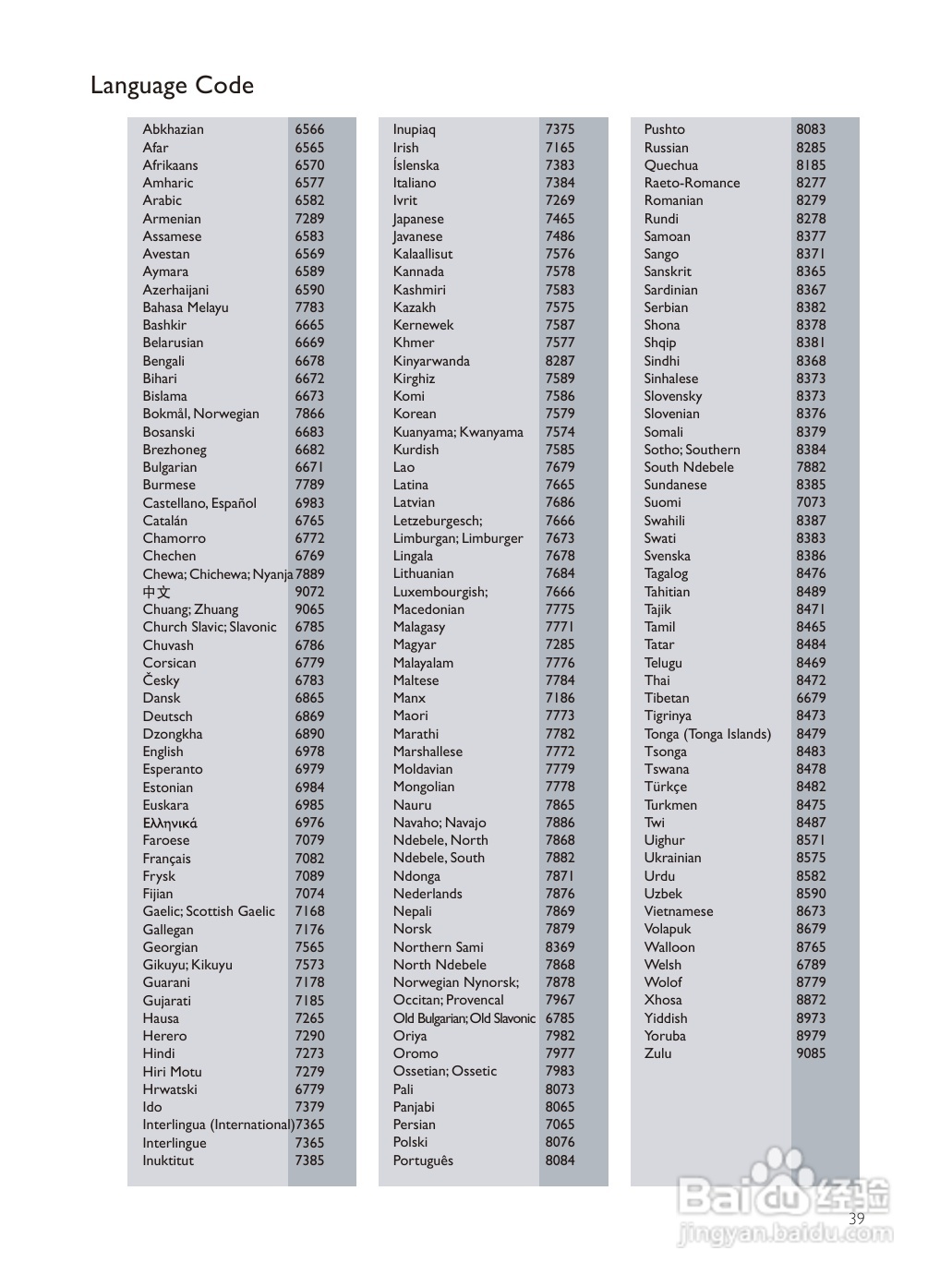 飞利浦DVP3560K DVD播放机使用说明书:[1]