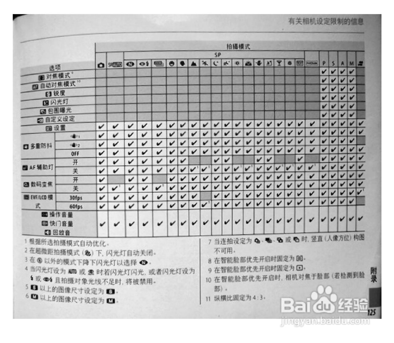 富士S1770数码相机使用说明书:[14]