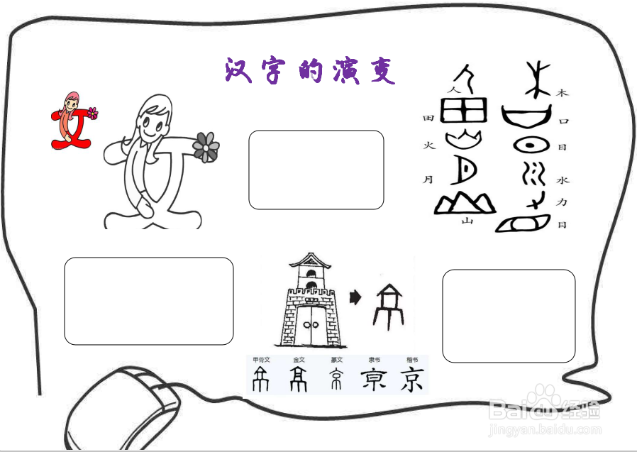 汉字的起源手抄报古代图片