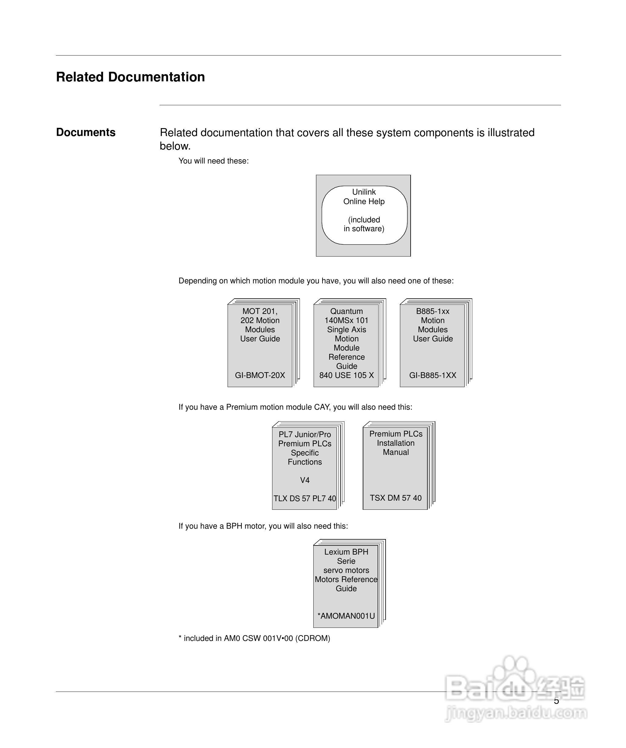 施耐德17D伺服驱动器用户手册:[2]